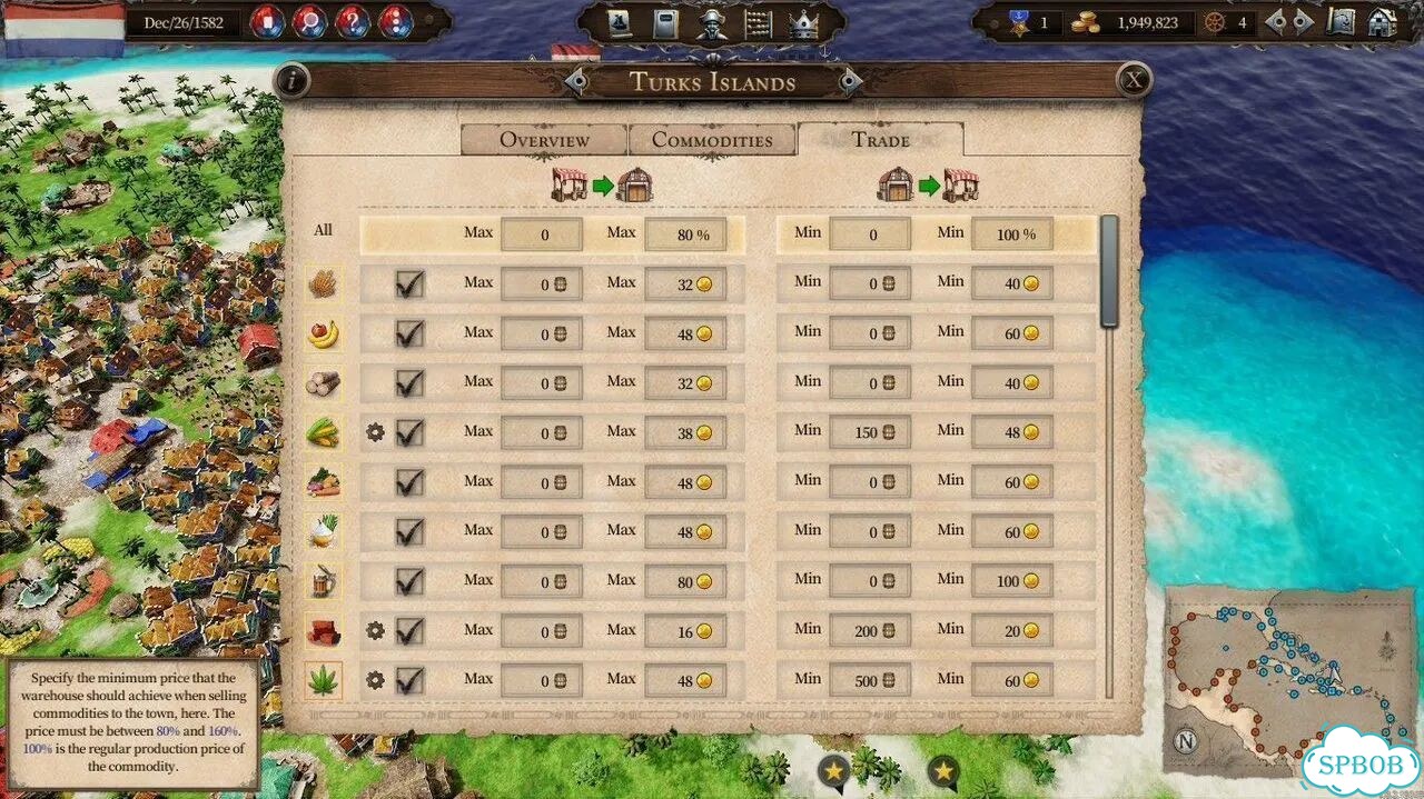 Port Royale 4 PS4/PS5 На Русском фото 5