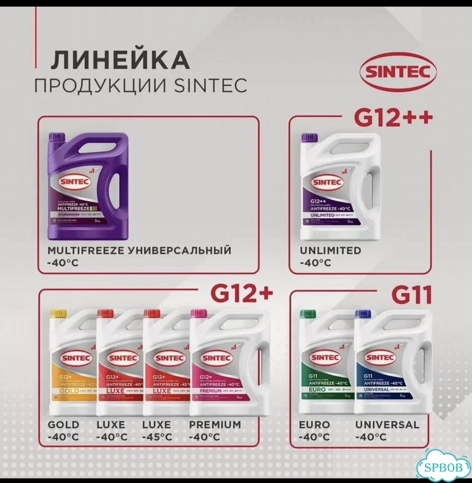 Антифриз зеленый g11 фото 7