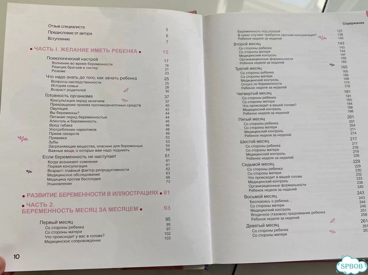 Книга для будущей мамы Моя счастливая беременность фото 5