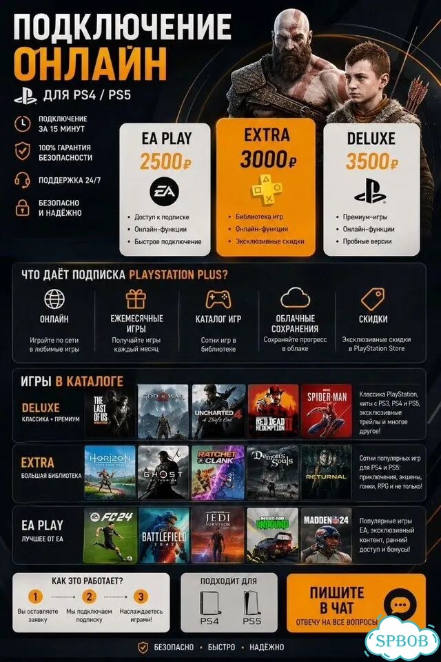 Подписка ps plus на 12 месяцев на PS5 и PS4 фото 2