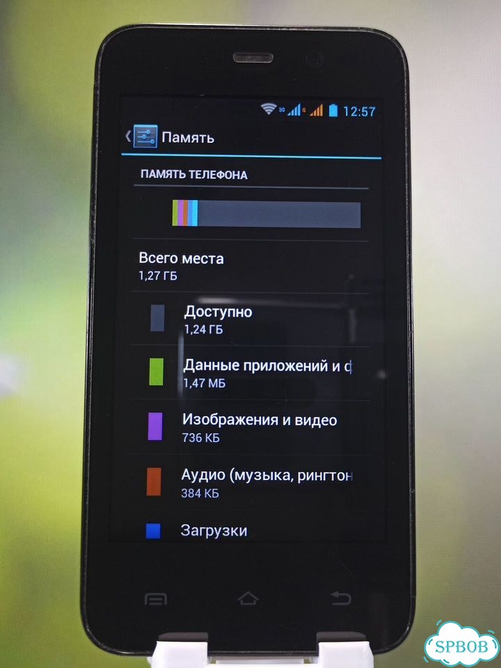 ZTE Leo Q1, 4 ГБ, 2 SIM фото 4