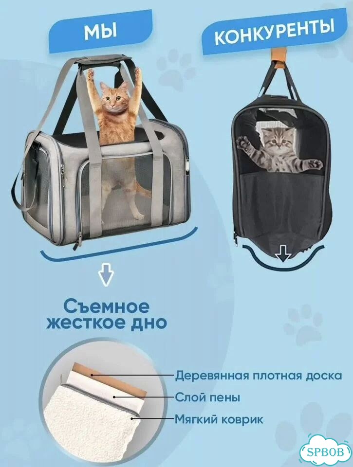 Сумка переноска для собак/кошек фото 7