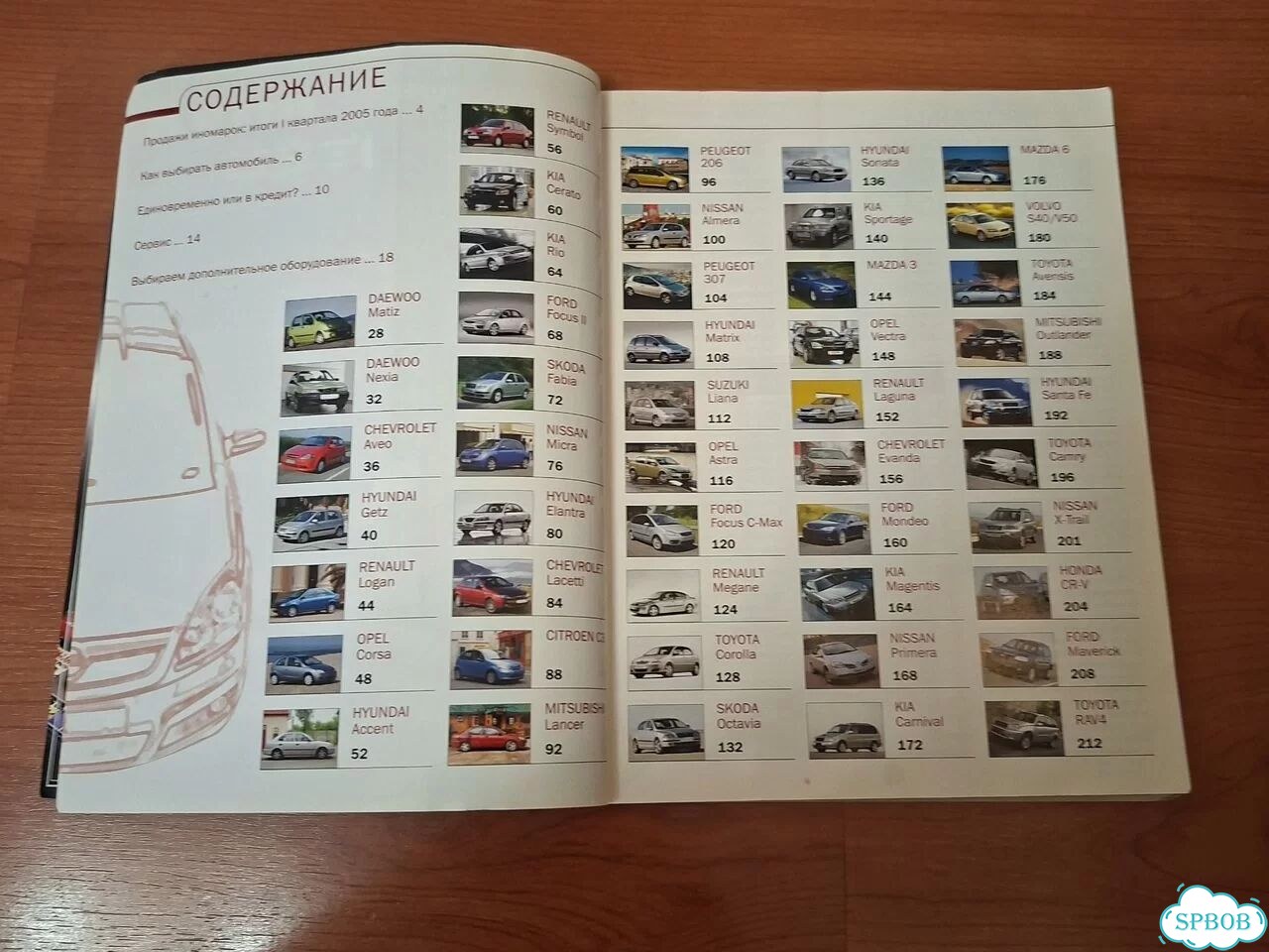 Автомобильные каталоги фото 2