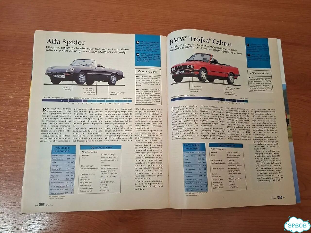 Автомобильные каталоги фото 7