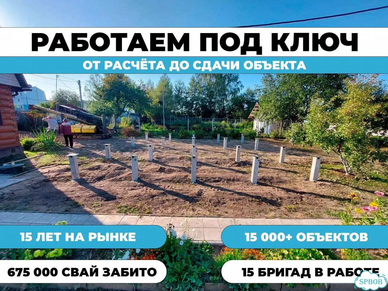 Железобетонные Сваи с Монтажом и Гарантией фото 2