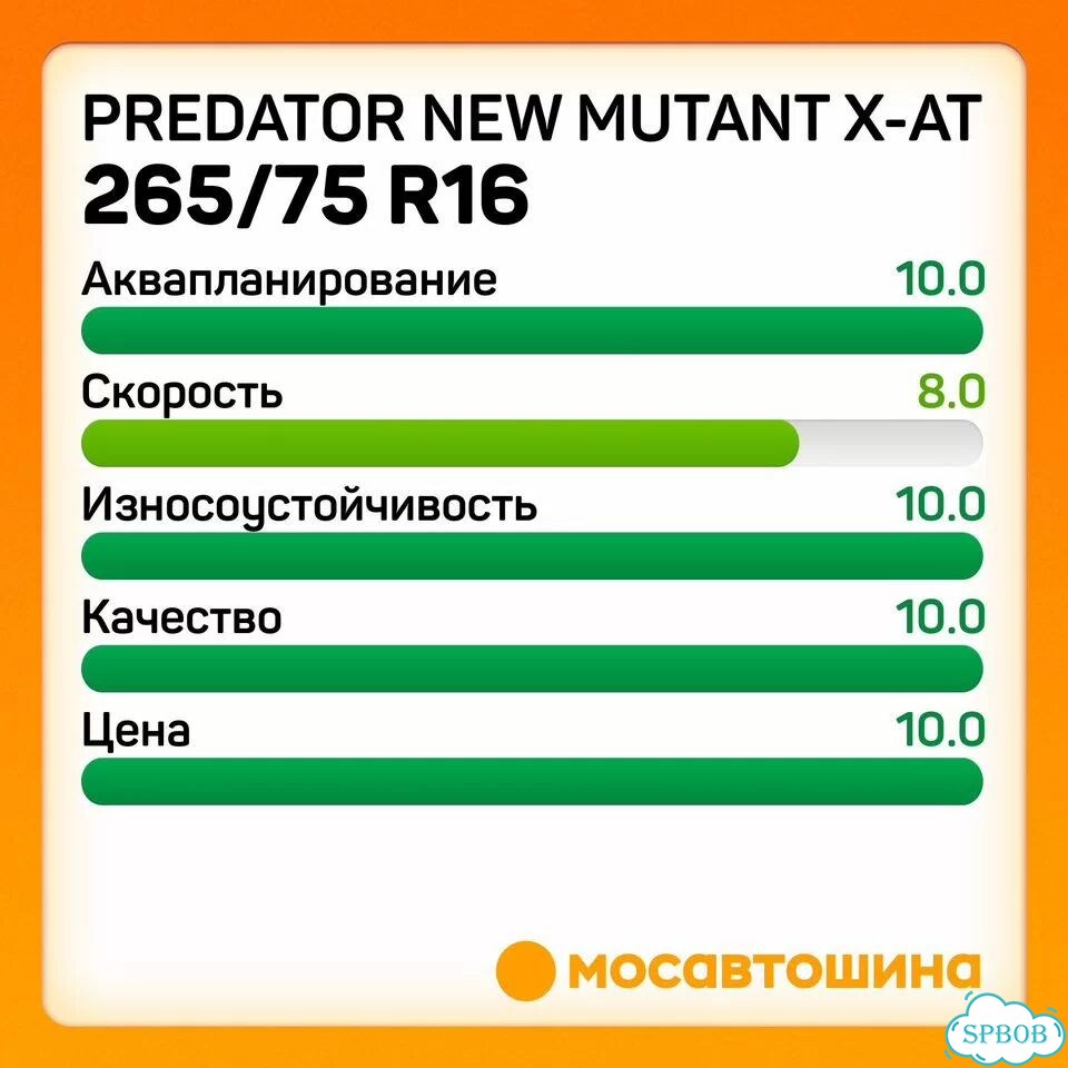 Predator New Mutant X-AT 265/75 R16 116T фото 5