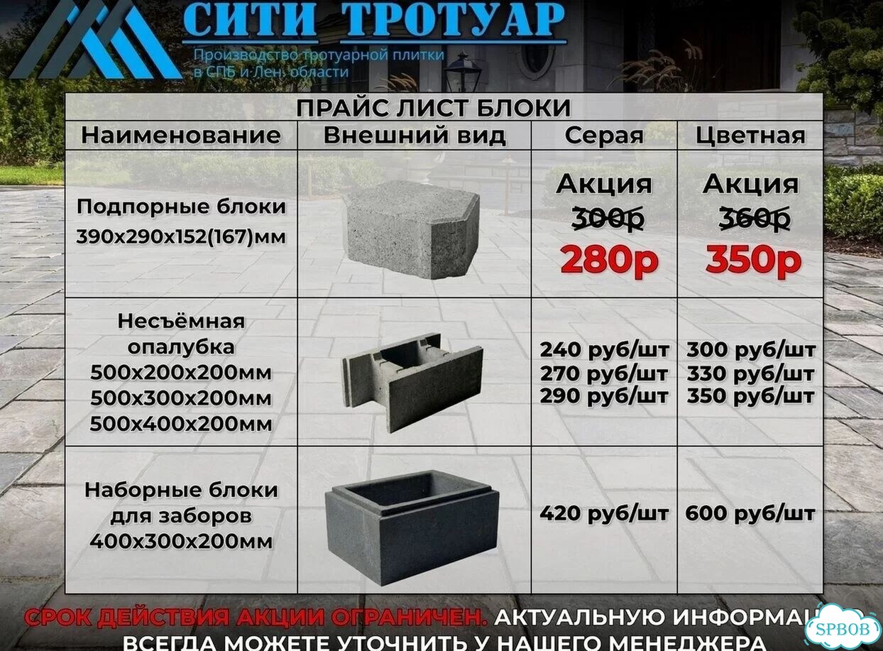 Несъёмная опалубка для ленточного фундамента ГОСТ фото 5