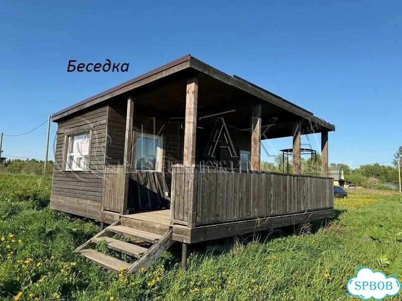 Участок 20 сот. (ИЖС) фото 1
