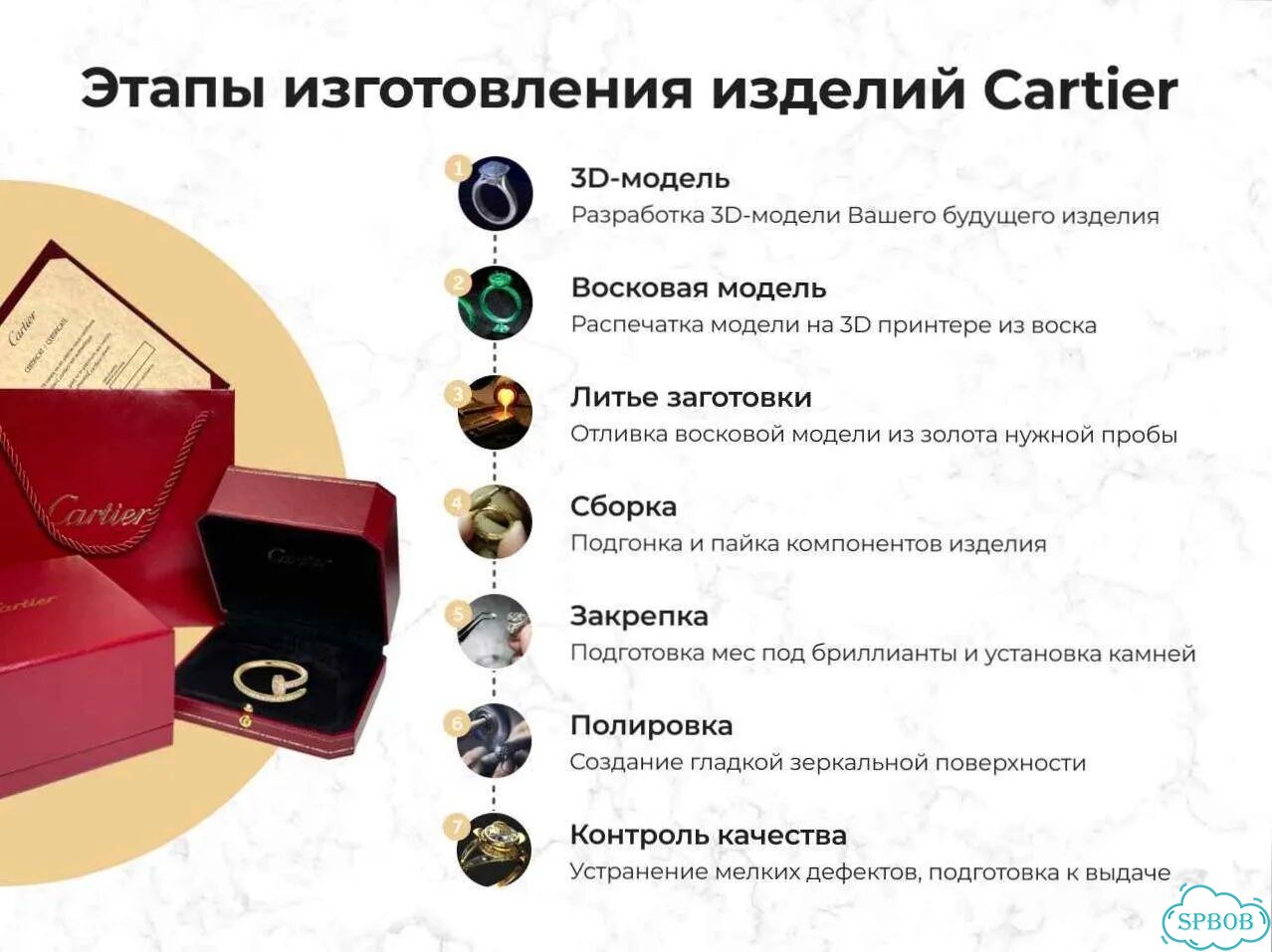 Золотой браслет Cartier Love розовое CA-83049 фото 9