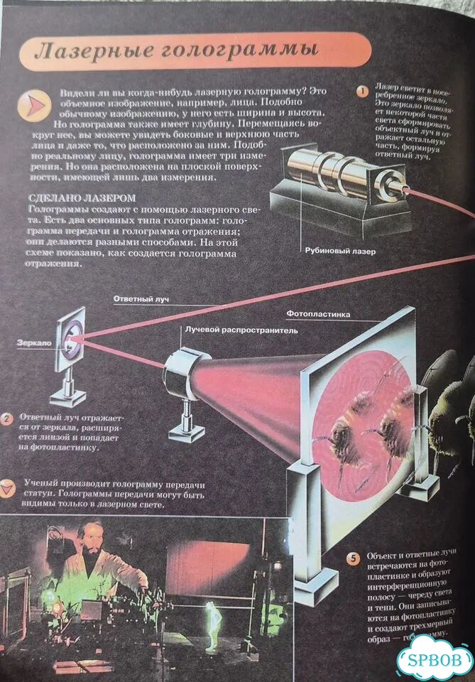 Книга Детская Лазер серия Все обо всём 2001 фото 3
