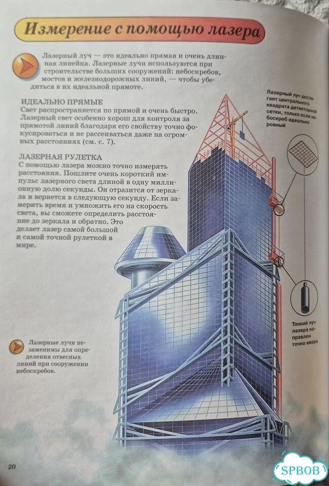 Книга Детская Лазер серия Все обо всём 2001 фото 4