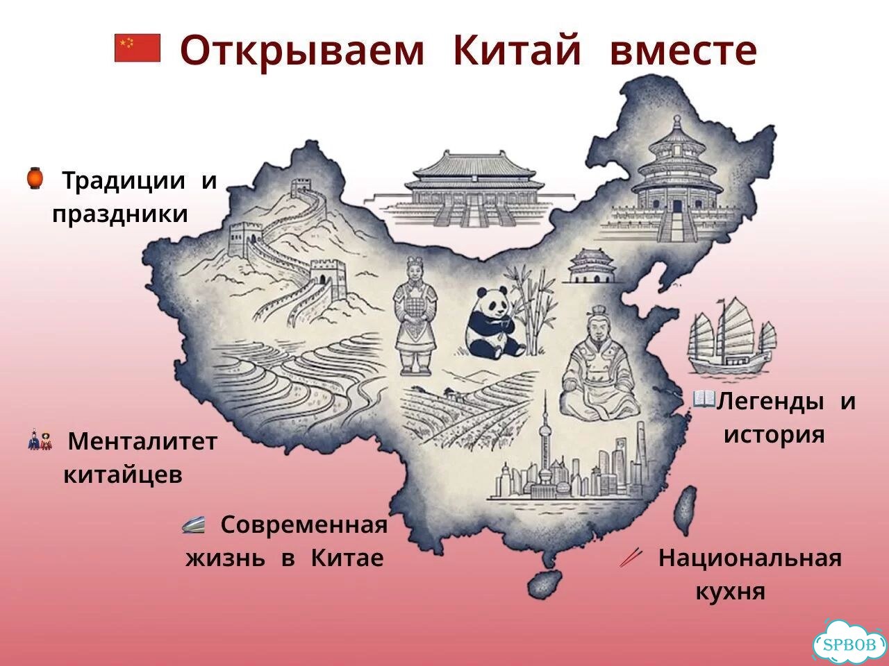 Репетитор по китайскому -подготовка с нуля до HSK фото 4