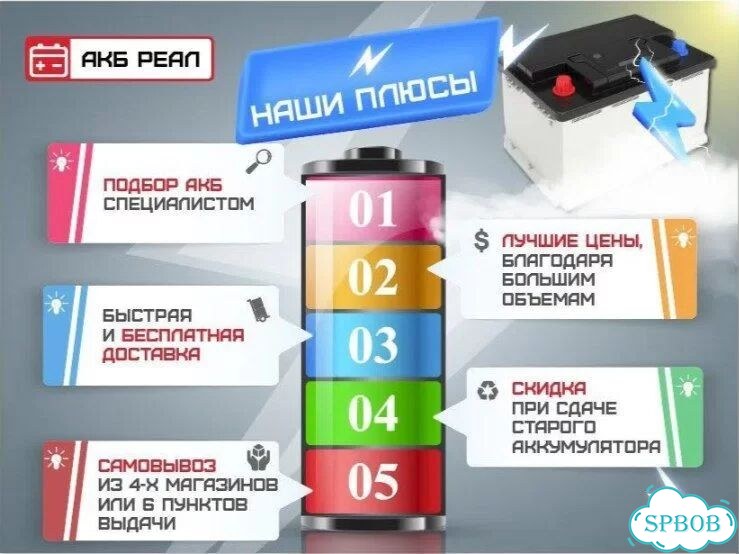 Аккумулятор 190ач рампер эко Завод EA3 фото 2