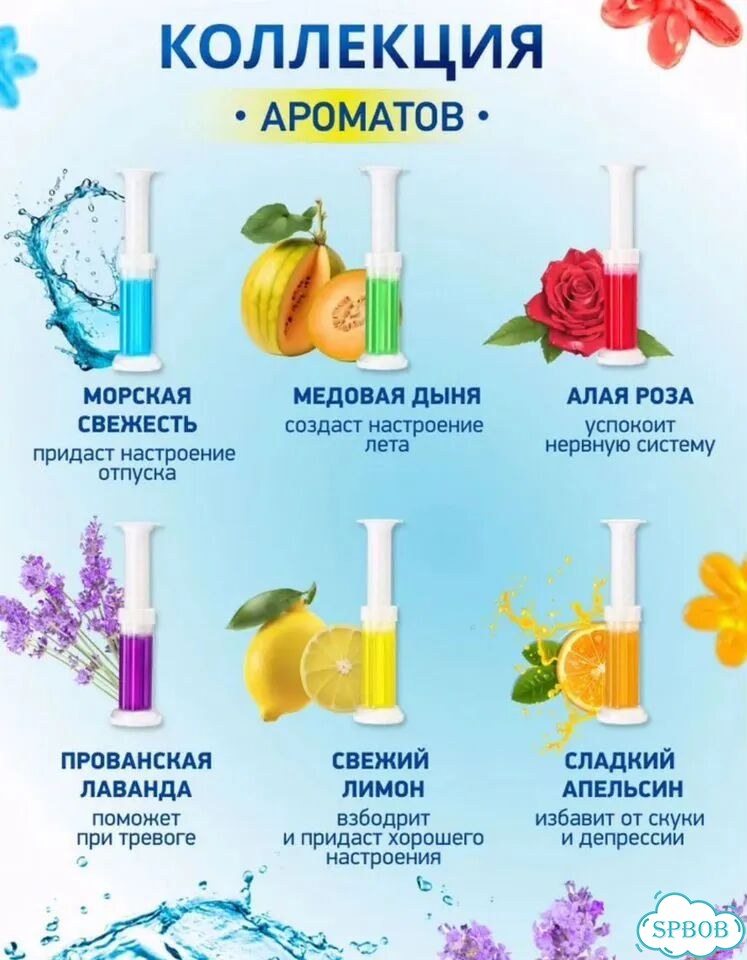 Чистящее средство для унитаза Гель в дозаторах фото 5