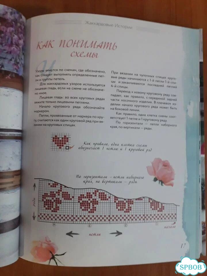 Многоцветное вязание на спицах.Жаккардовые истории фото 4