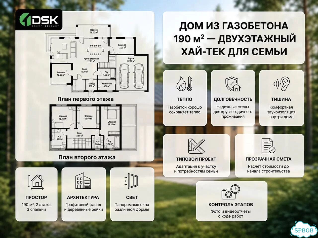 Дом из газобетона под ключ фото 3