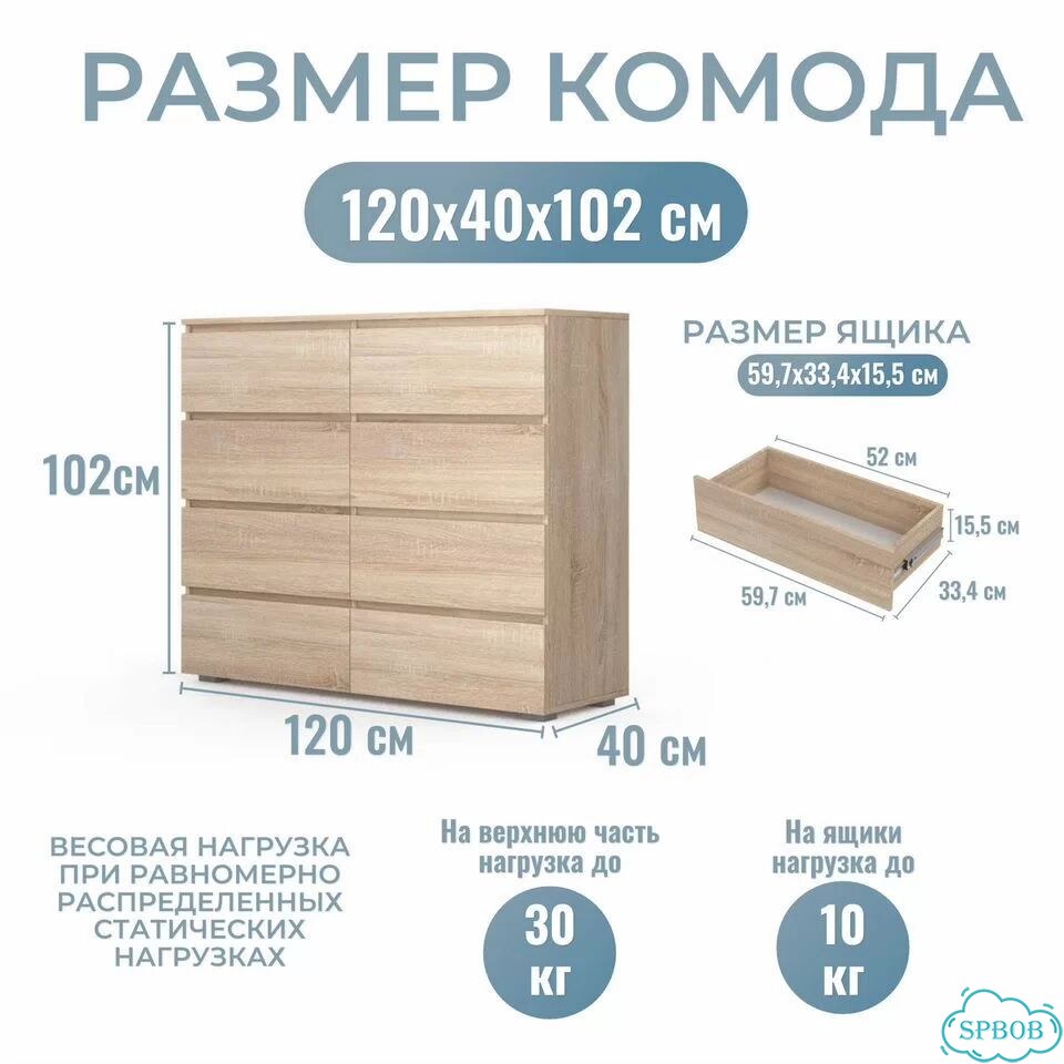 Комод с ящиками дуб сонома фото 3