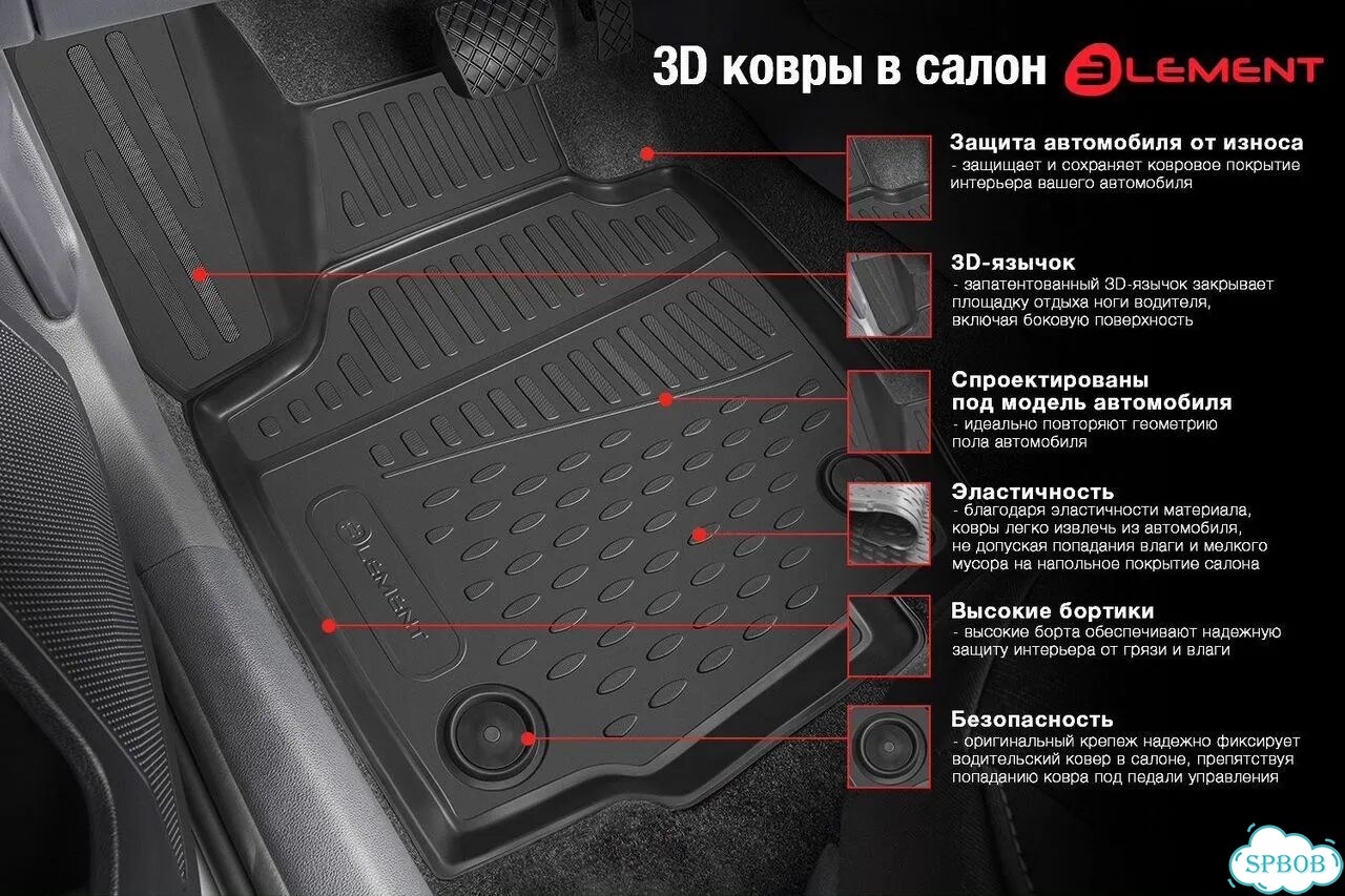 Комплект оригинальных ковриков Element Beelge X50 фото 2