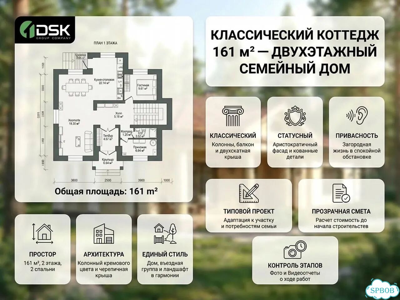 Дом из газобетона под ключ фото 3