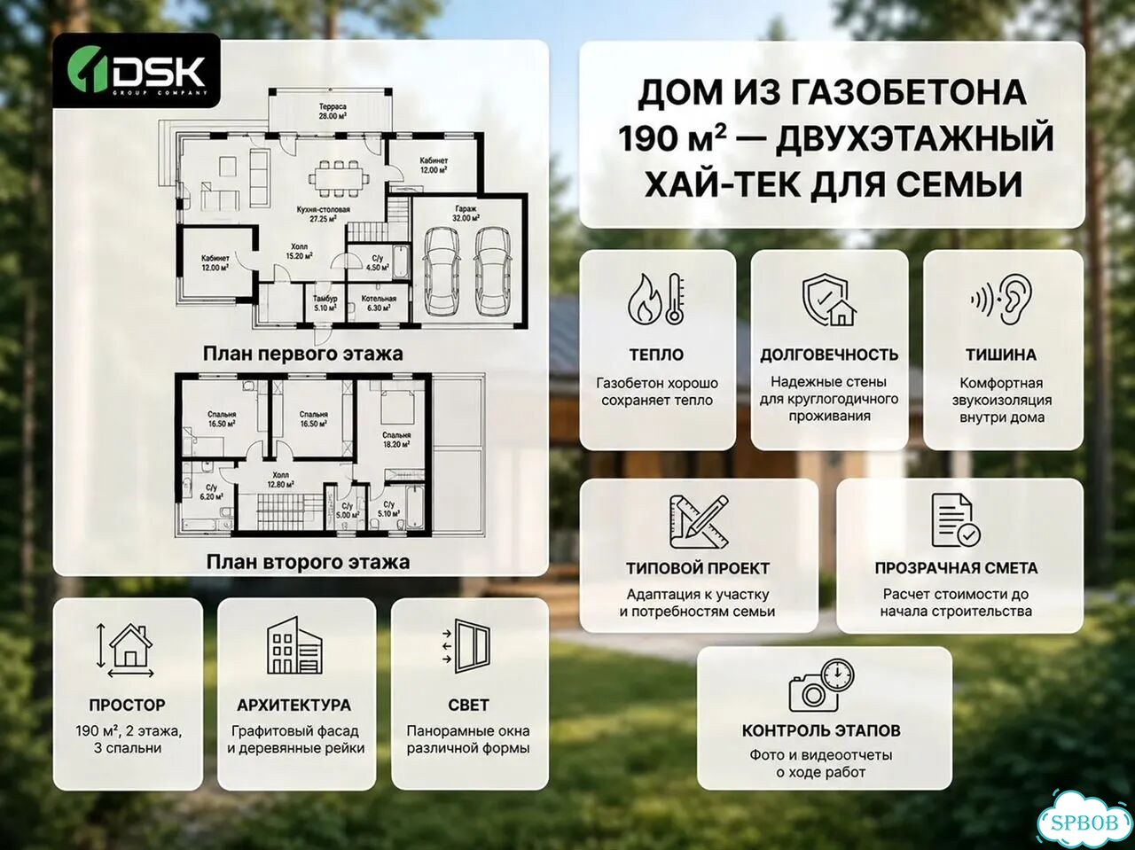 Строительство дома по готовому проекту фото 3