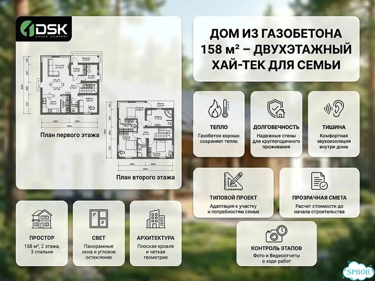 Дом из газобетона под ключ фото 3