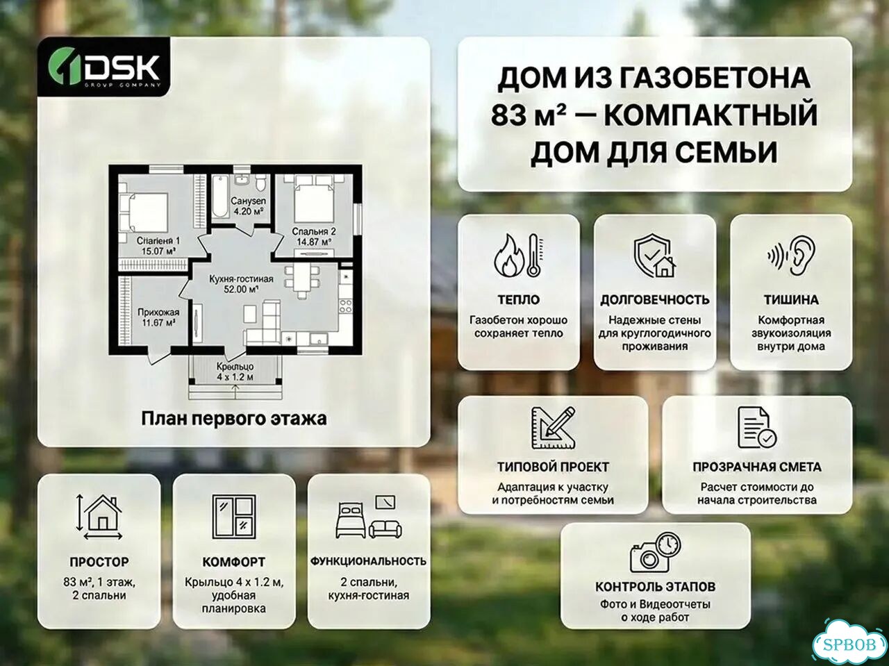 Каркасный дом под ключ за 2 месяца фото 3