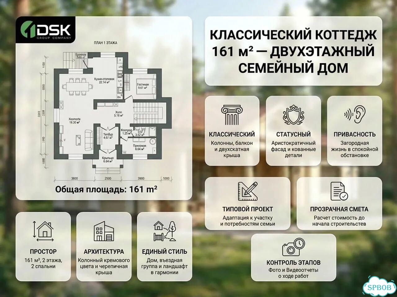 Дом под ключ от застройщика фото 3
