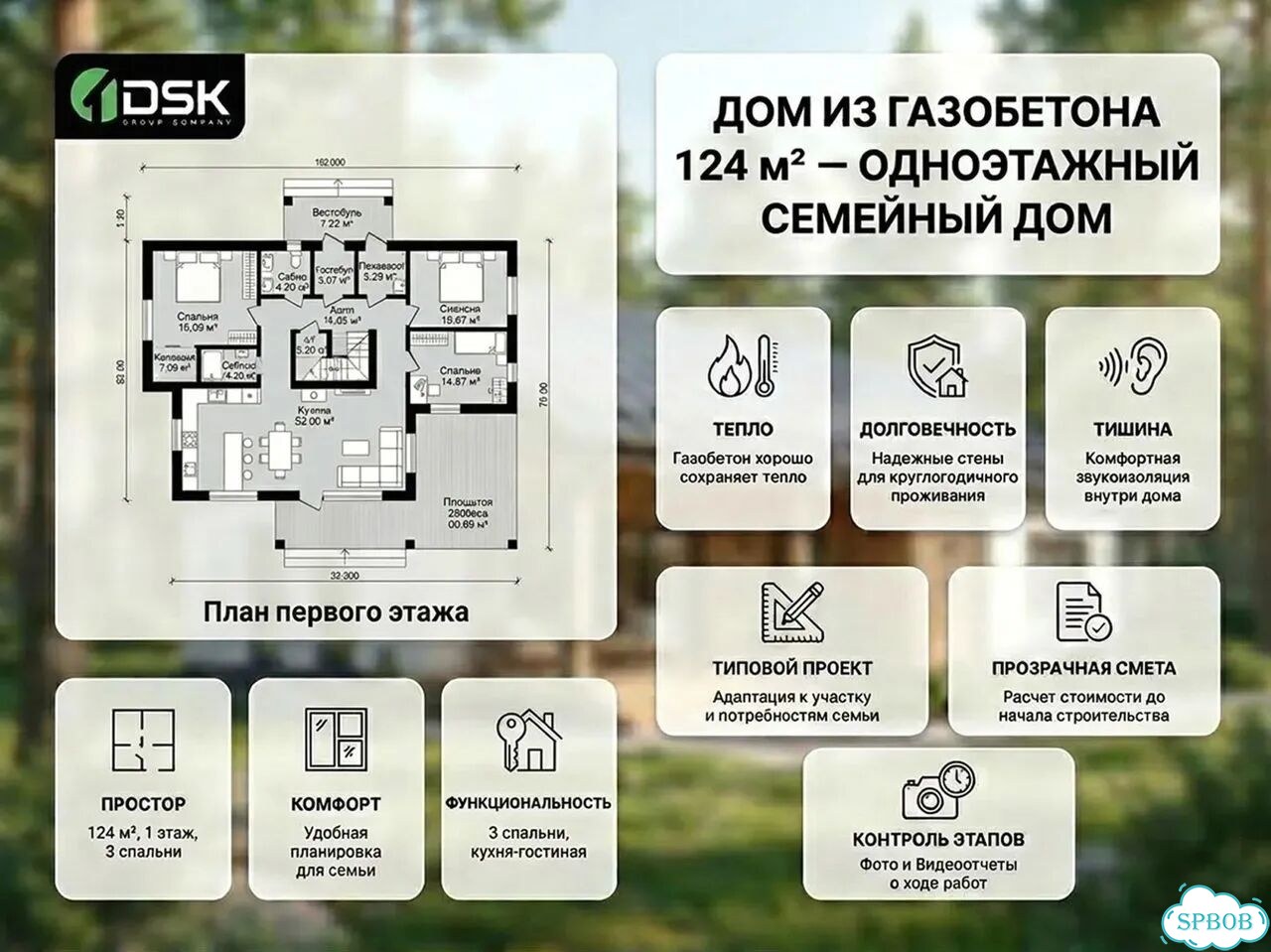 Строительство домов под ключ фото 3