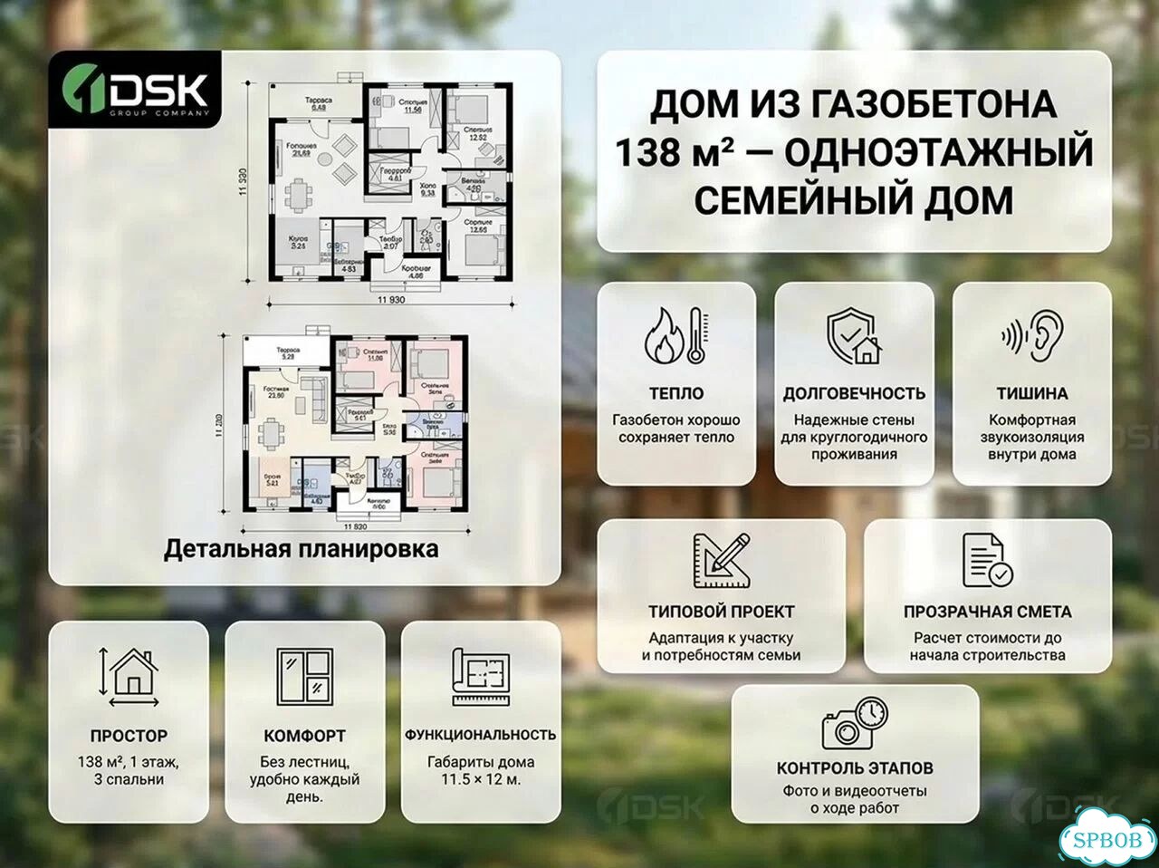 Каркасный дом под ключ. Септик в подарок фото 3