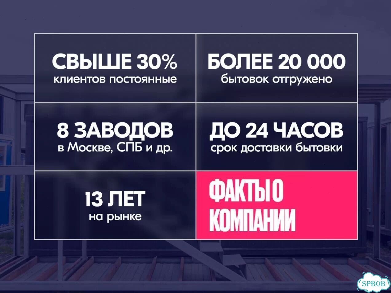 Вагончик / бытовка 2.4х6 аренда / продажа фото 9