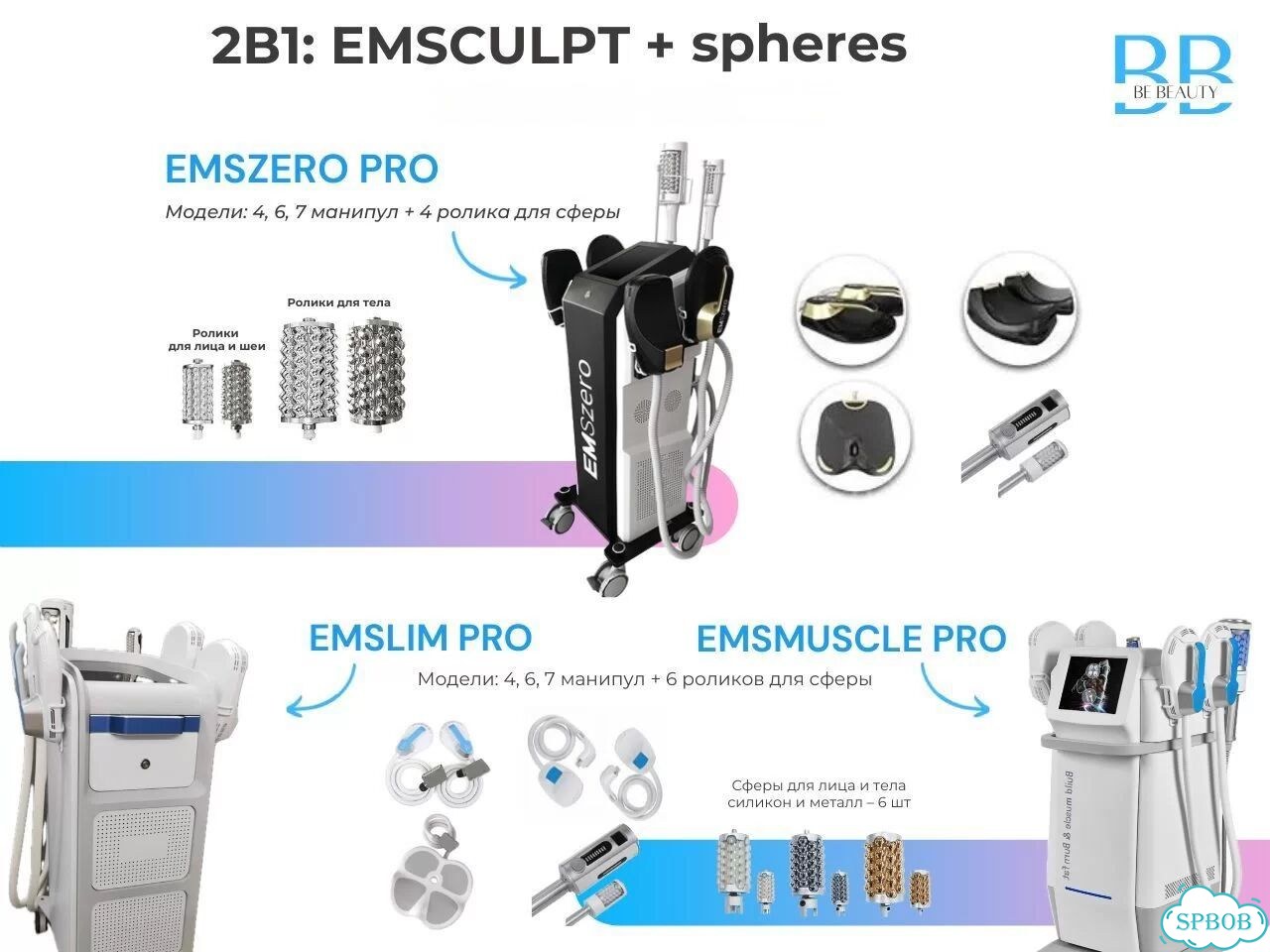 Аппарат emsculpt + сфера в рассрочку / кредит фото 11