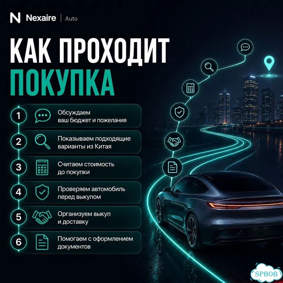 Электромобили из Китая: Hongqi, BYD, Zeekr фото 5
