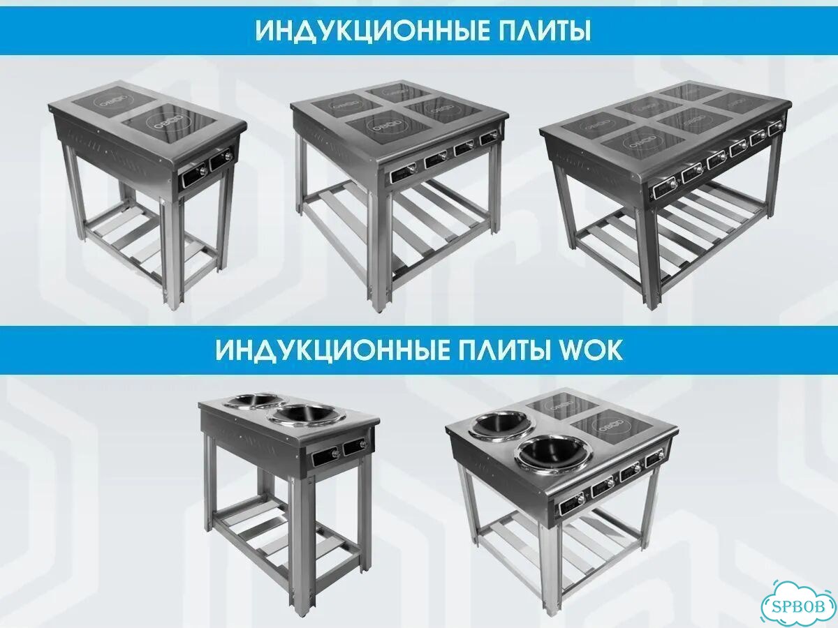 Пароконвектомат, конвекционная печь фото 8