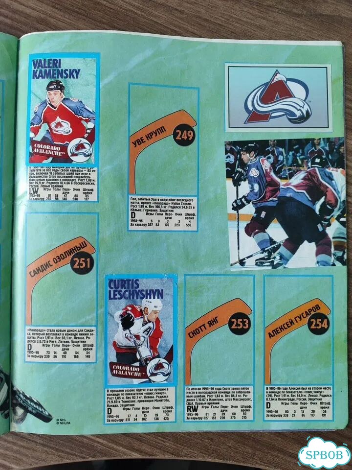 Журнал Panini NHL 1996-1997 фото 4