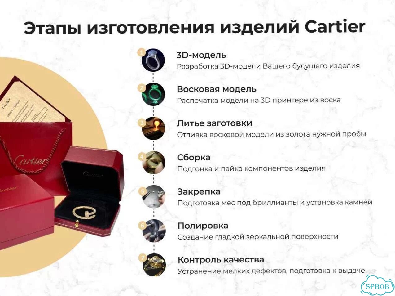 Золотые серьги Тиффани комбинированное TF-25428 фото 9