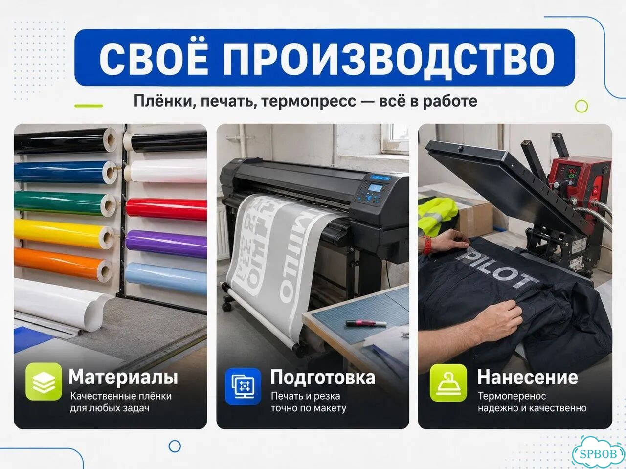 Печать на Футболках / Одежде / DTF печать фото 9