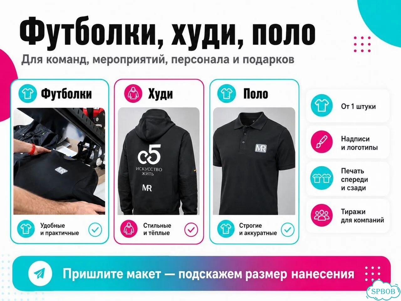 Печать на Одежде, Спецодежде / Корпоративный мерч фото 4