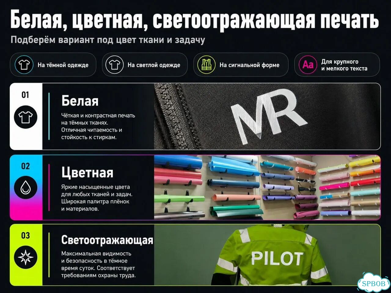 Печать на Одежде, Спецодежде / Корпоративный мерч фото 7