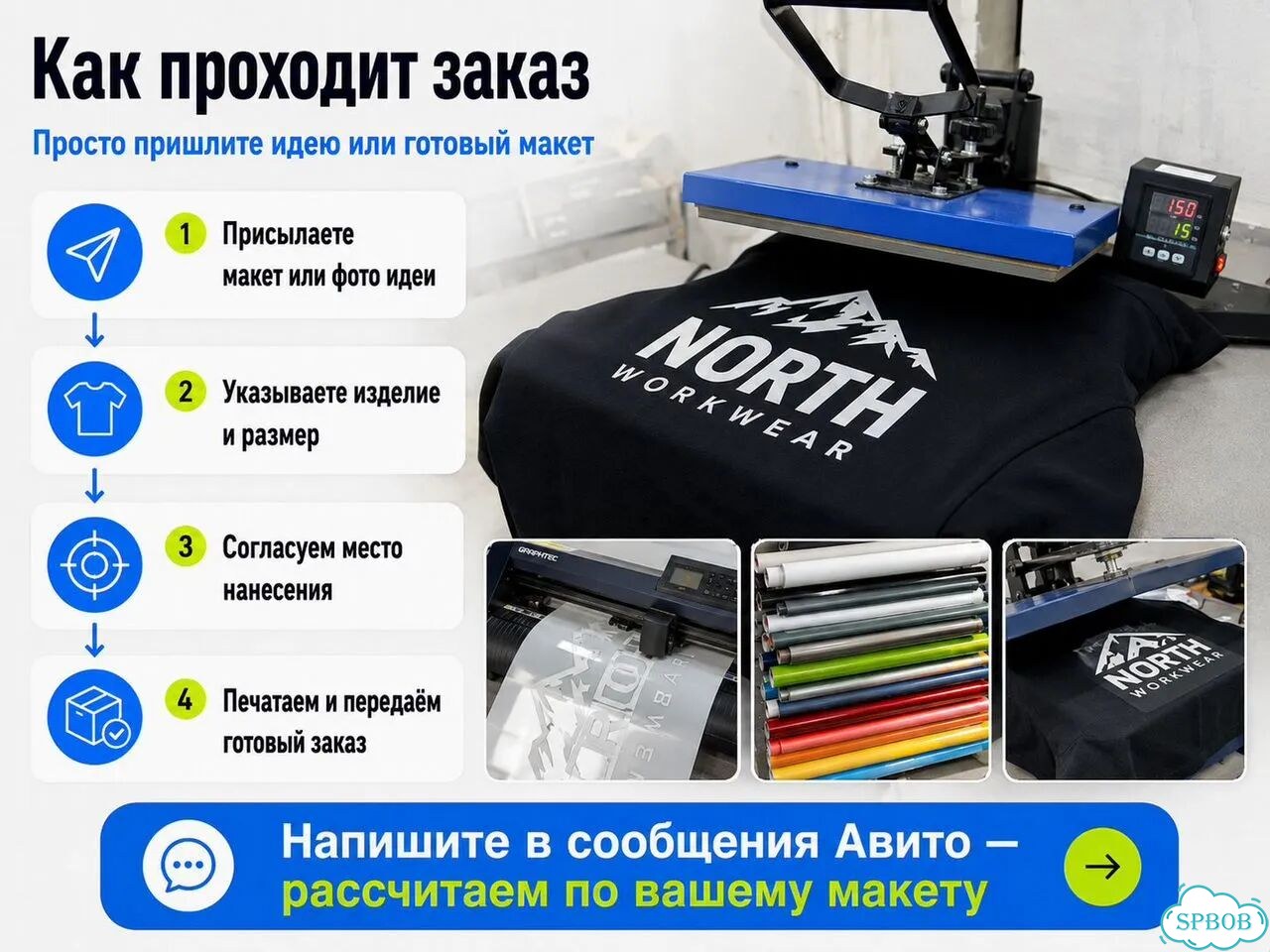 Печать на Одежде, Спецодежде / Корпоративный мерч фото 8