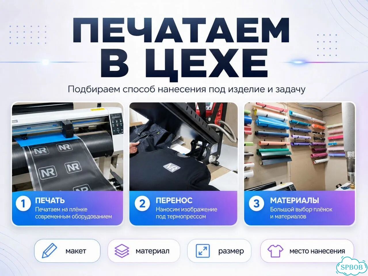 Печать на Футболках / Худи / Толстовках от 1 шт фото 8
