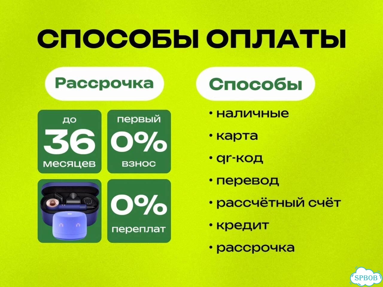 iPhone 14 Pro Max, 256 ГБ, SIM + eSIM фото 3