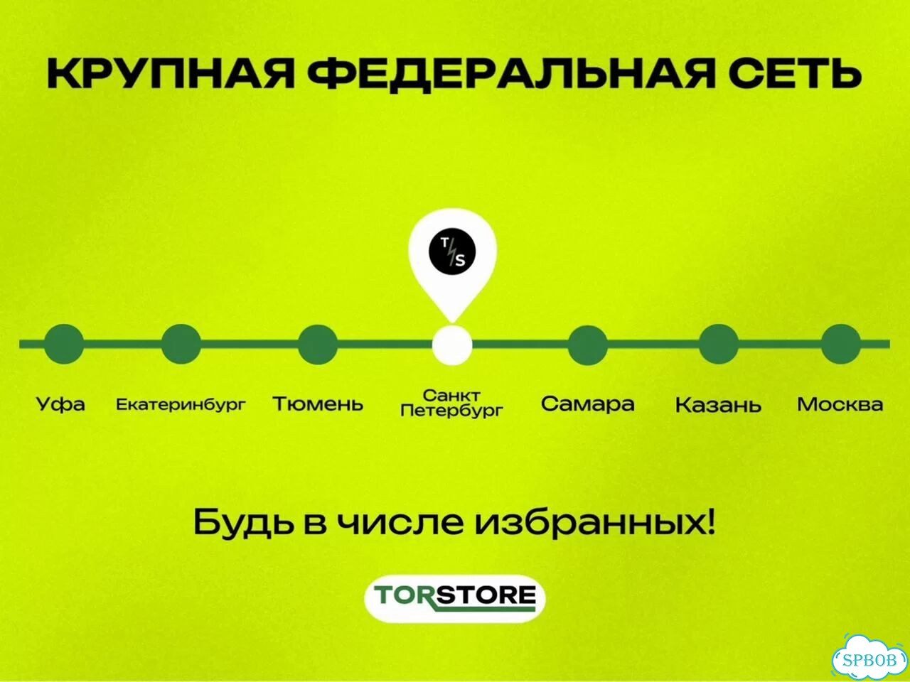 iPhone 14 Pro Max, 256 ГБ, SIM + eSIM фото 5
