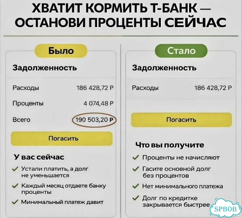 Уберу проценты по кредитке сбербанк т-банк фото 5