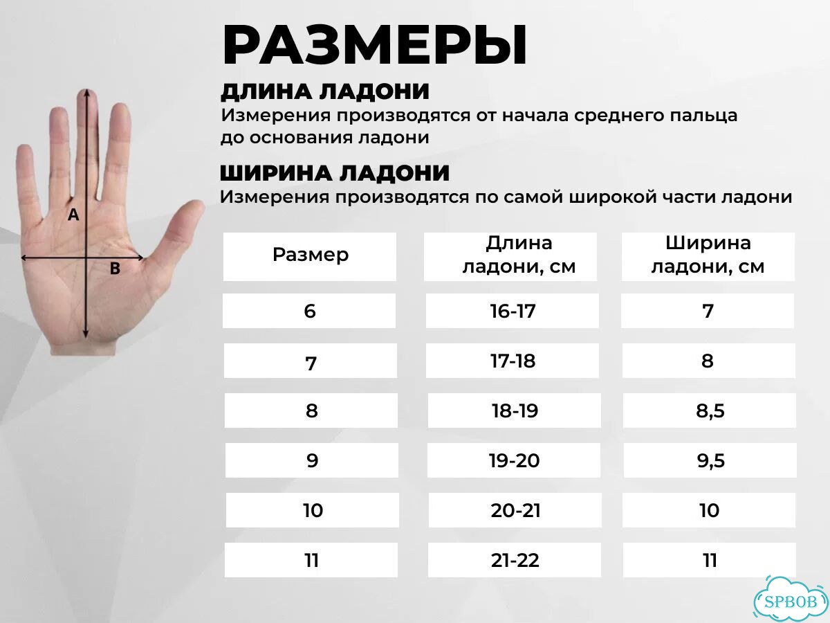 Новые вратарские перчатки футзальные, 6 -11 р-ры фото 7