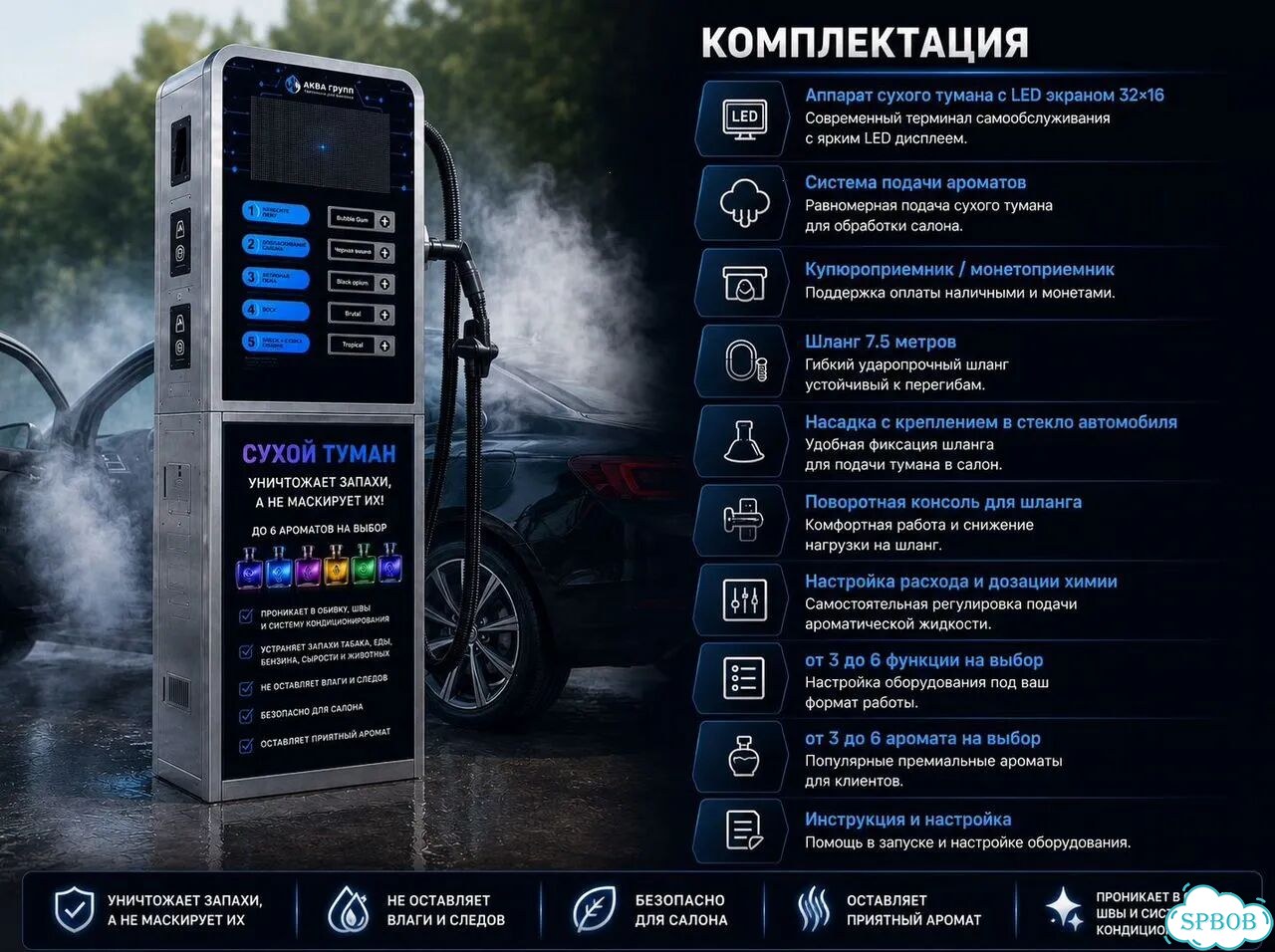Терминал сухого тумана PureFog Max-29 фото 4
