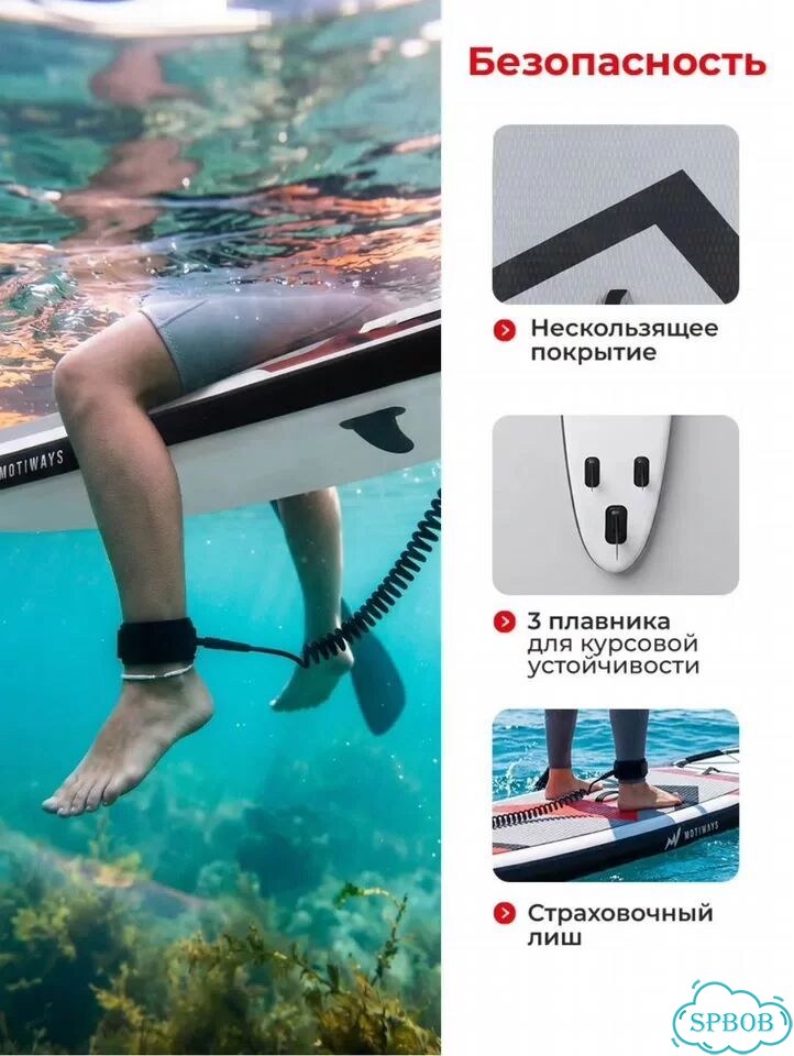 Сап с окном фото 4