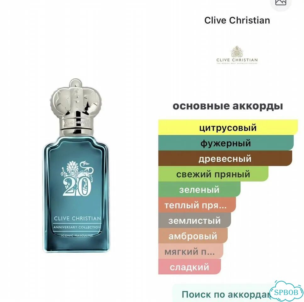 Iconic Masculine Clive Christian 2 ml пробник фото 2