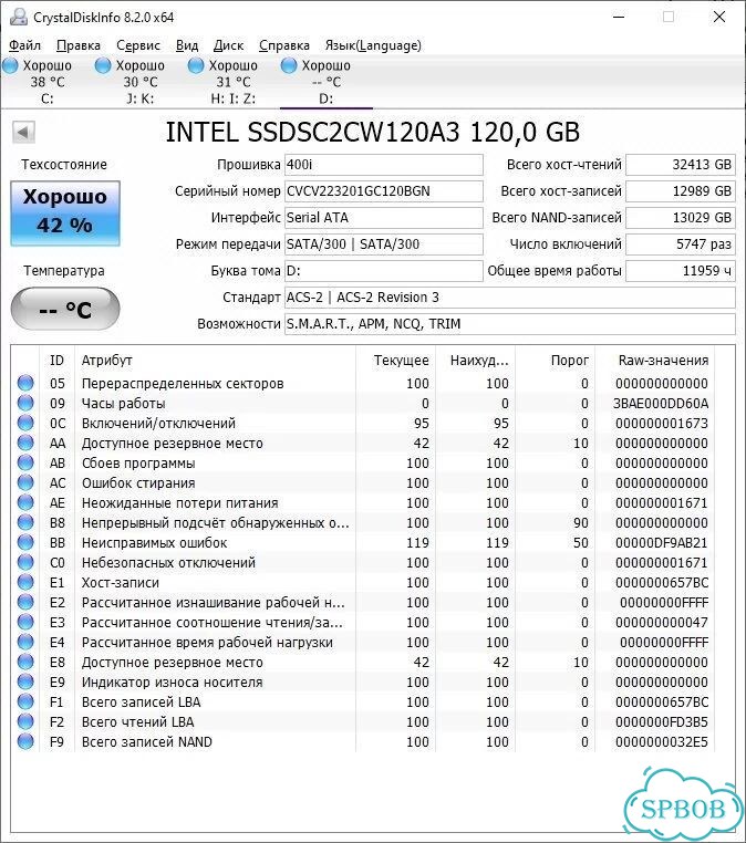 SSD 120 Gb intel ssdsc2CW120A3 фото 3