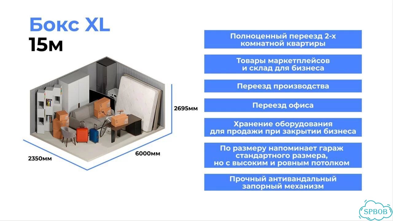 Склад для бизнеса в аренду, 15 м² фото 2