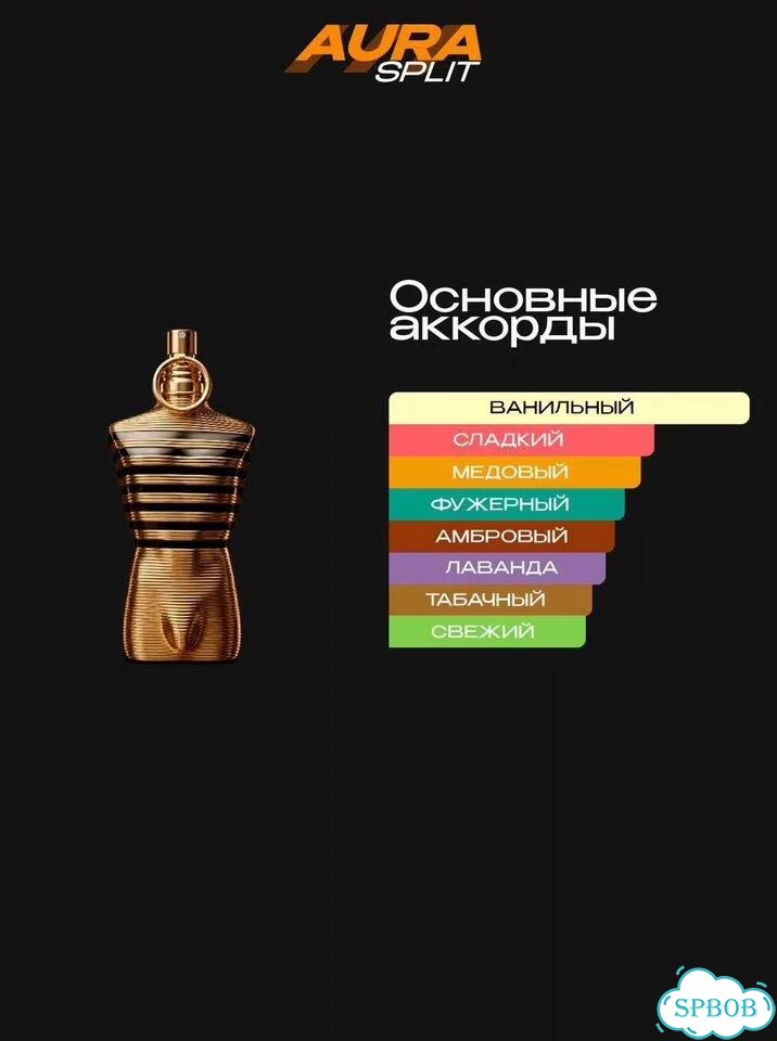 Jean paul gaultier le male elixir на распив 5мл фото 4